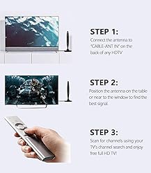 WeGuard HDTV Antenna - 4K 1080P, 130 Miles