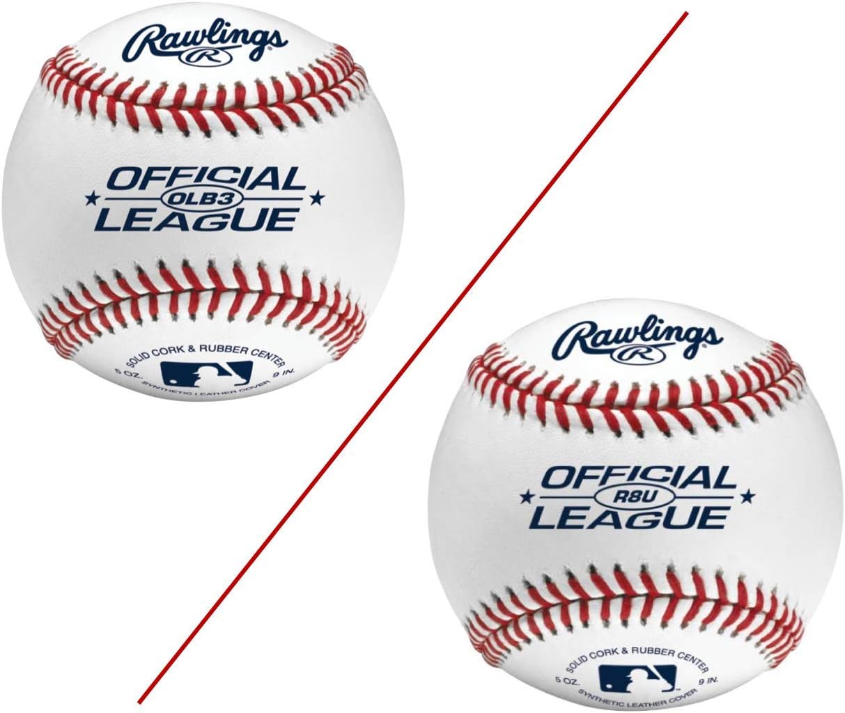 Rawlings Official League Recreational Grade OLB3/R8U Baseballs, Bucket of 24 Balls, OLB3BUCK24: Sports & Outdoors
