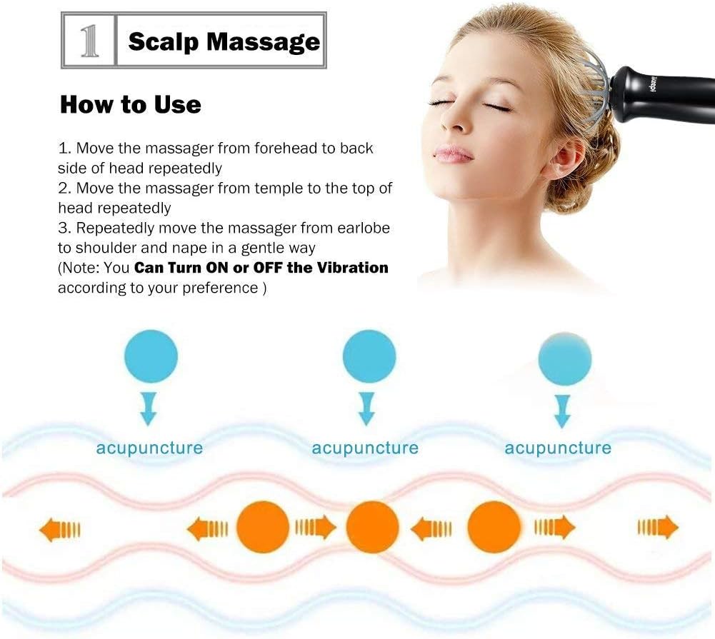 Ikeepi Scalp Massager, Vibration Head Massager for Stress Relaxation, Hair Stimulation, 2 Different Massage Heads- Massaging Face, Neck, Back &Legs: Health & Personal Care