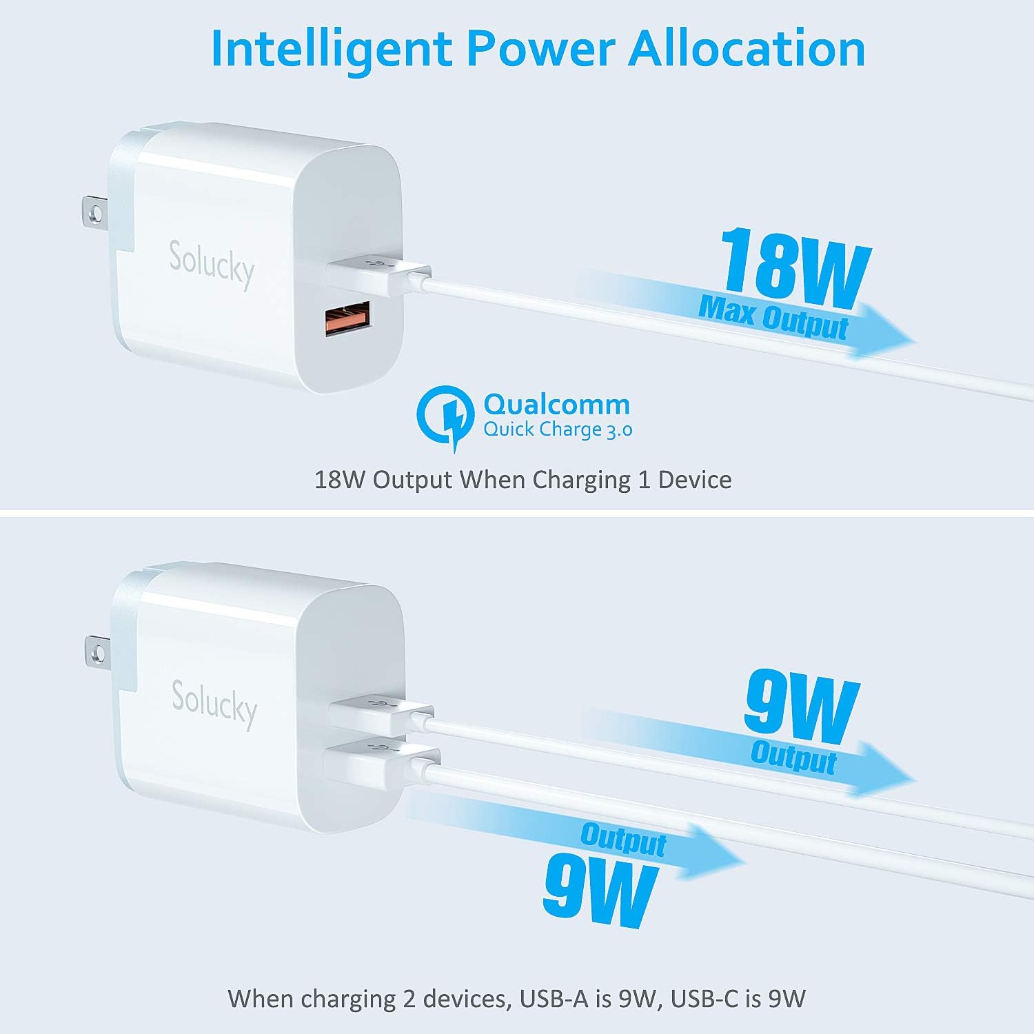 USB C Charger, Solucky Foldable Dual Port 18W Wall Charger with Power Delivery PD 3.0 and One USB Power Port for iPhone 11/XS/SE/Max/XR/X/8/7/6/Plus, iPad Pro/Air,Samsung Galaxy S10/S9, and More: Home Audio & Theater