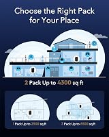 Cudy AX3000 WiFi 6 Mesh System 2.5G WAN Ethernet VPN Wireguard OpenVPN M3000 2 view 3