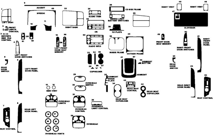 Rvinyl Rdash Dash Kit Decal Trim for GMC Sierra 2003-2006 - Camouflage (Digital)