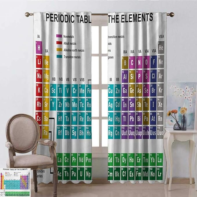 Amazon Com Shenglv Periodic Table Country Curtains Valance