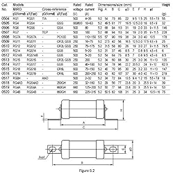 MIRO RGS11-75A Fast Acting Fuse aR 75 Amp 500V