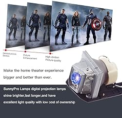 SunnyPro BL-FP230H BL-FP230J Replacement Projector