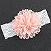 Miugle Baby Lace Headbands with Bows for Baby Girls,Infant,Newborn