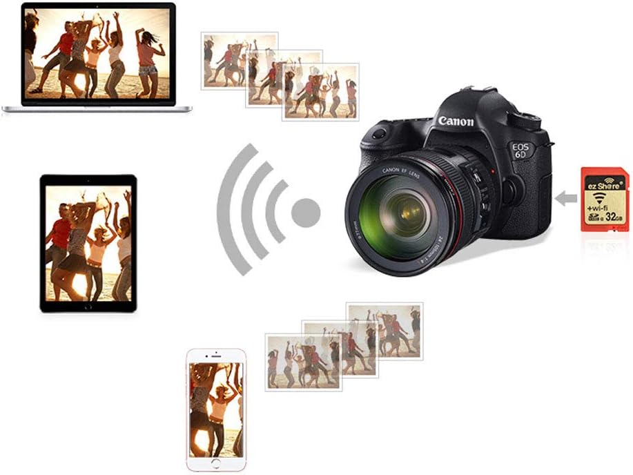 Amazon Co Jp 新しいc10 100 オリジナルez共有wifi Sdカードメモリカードsdxcカードカメラ転送用wifi による写真とビデオ 32gb 32gb パソコン 周辺機器通販 Amazon Co Jp 新しいc10 100 オリジナルez共有wifi Sdカードメモリカードsdxcカードカメラ転送用wifi による写真とビデオ 32gb 32gb パソコン 周辺機器通販