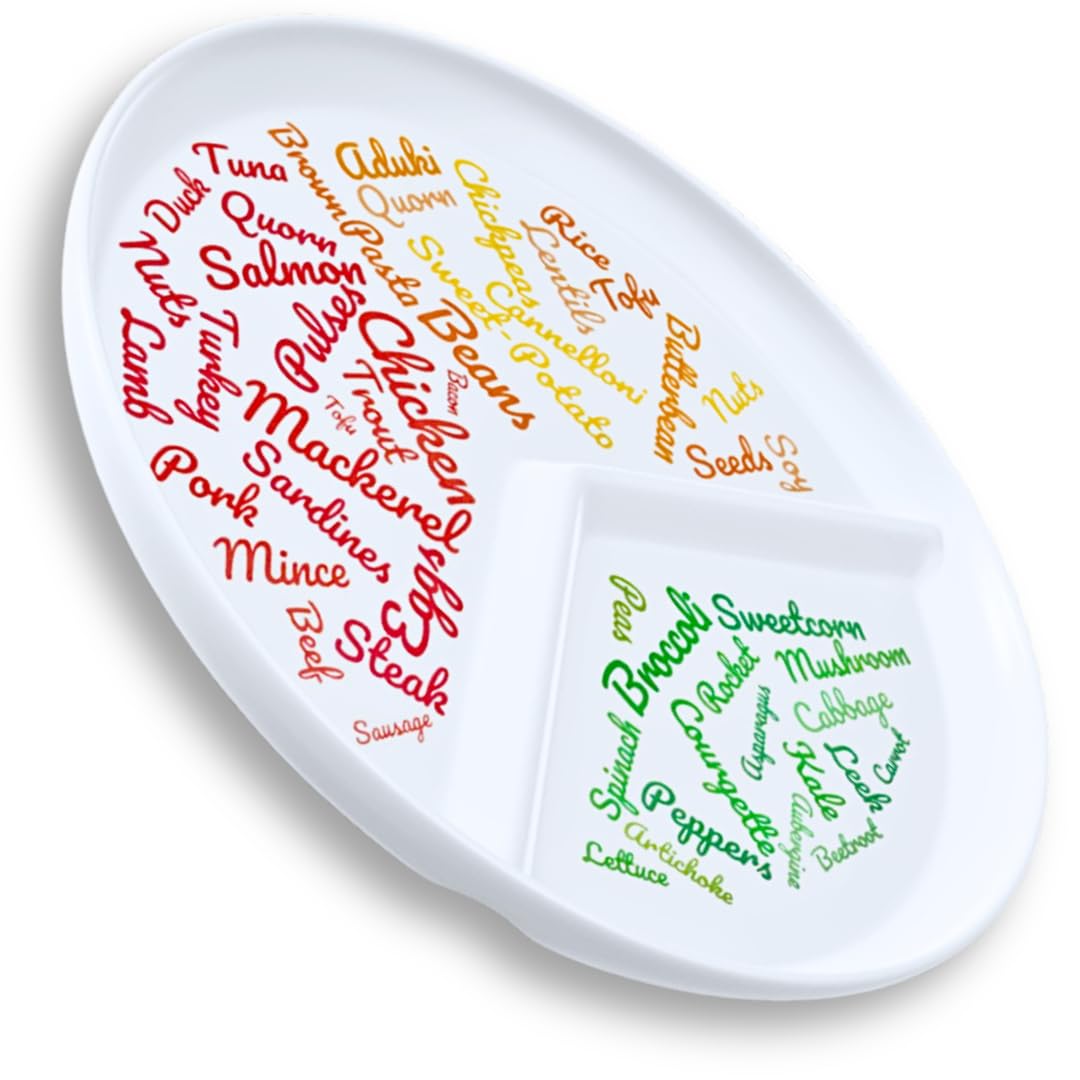 j&m Divided Portion Control Diet Plate for Adults - Unique Ridged Section & Food Ideas, Dishwasher Safe