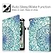 Fintie iPad 9.7 2018 / 2017, iPad Air 2, iPad Air Case - [Corner Protection] Premium Vegan Leather Folio Stand Cover, Auto Wake / Sleep for Apple iPad 6th / 5th Gen, iPad Air 1 / 2, Emerald Illusions