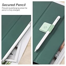 Fintie 4 Pack Pen Loop Holder for Apple Pencil