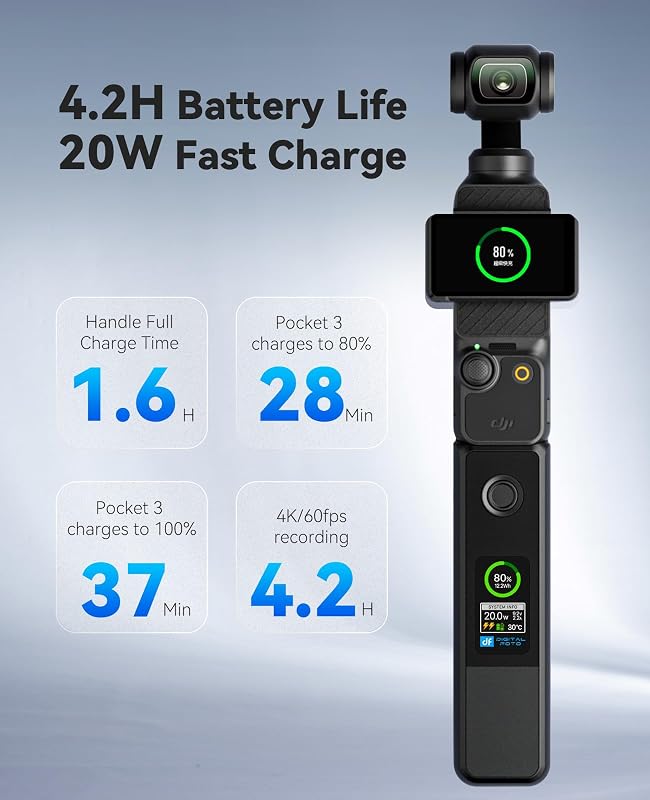 Osmo Pocket 4P/4/3 Akku, 20W Schnelllade-Batteriegriff-Zubehör, 5000mAh