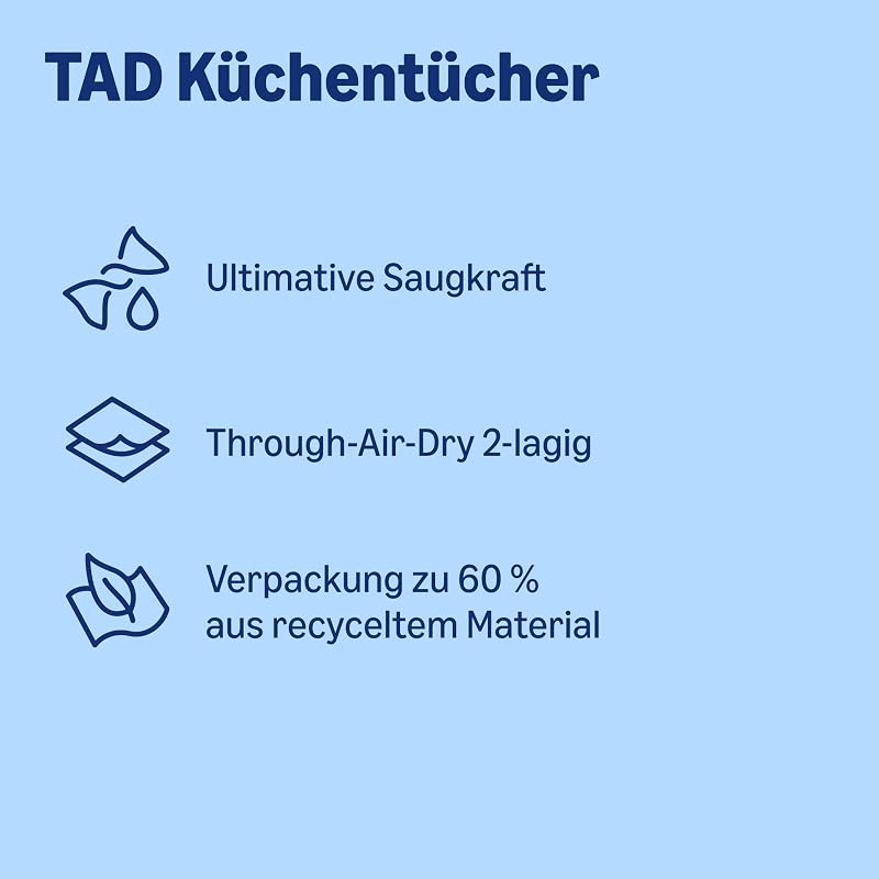 by Amazon Ultra-saugfähige TAD-Küchenrolle, 32 Rollen (8 Packungen à 4), 51 Blätter pro Rolle, (früher “Presto!”)