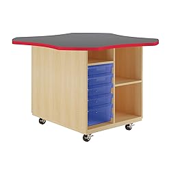 Diversified Spaces Intermix Mobile Collaboration