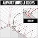 Heat Cable Roof Clip for Securing Ice Dam Heat Tape and Heat Cable to Roofs (25 Pack) (Aluminum)