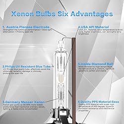 gppower D3S/D3R 6000K Xenon HID Replacement Bulb