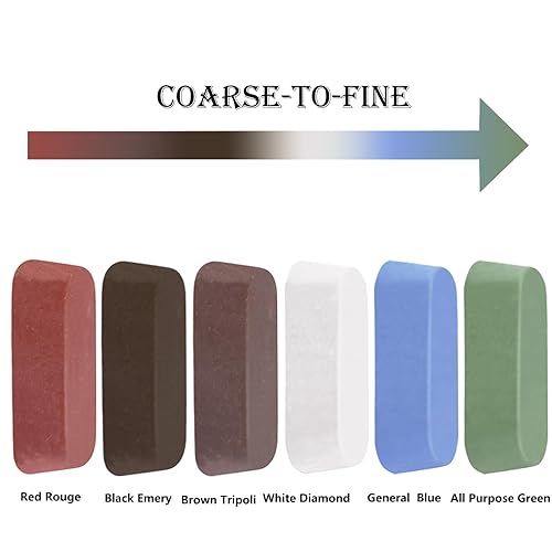 Polishing Compound Color Chart