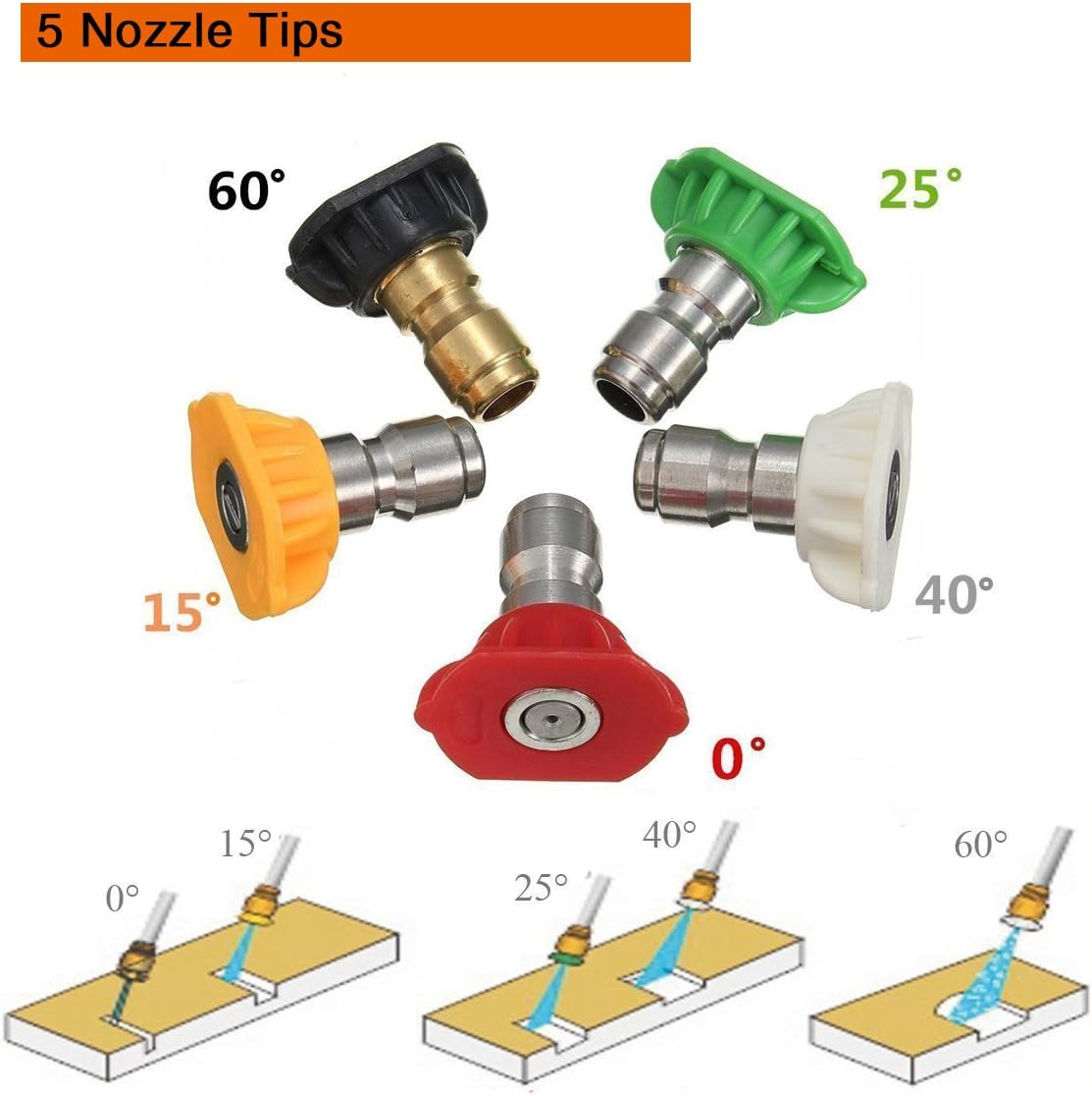 MATCC High Pressure Washer Gun 3000 PSI Car Washer Gun With 5 Nozzles for Car Pressure Power Washers: Automotive