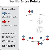 Triton Showers Seville 9.5kW Electric Shower White Instant Hot Water Replacement view 5
