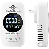 Carbon Monoxide Detector Plug in with Loud Voice Natural Gas Leak Alarm, 4-in-1 CO Gas Monitor with Temperature & Humidity Sensor, Audible Visual Warning for Home RV Apartment, 1 Pack