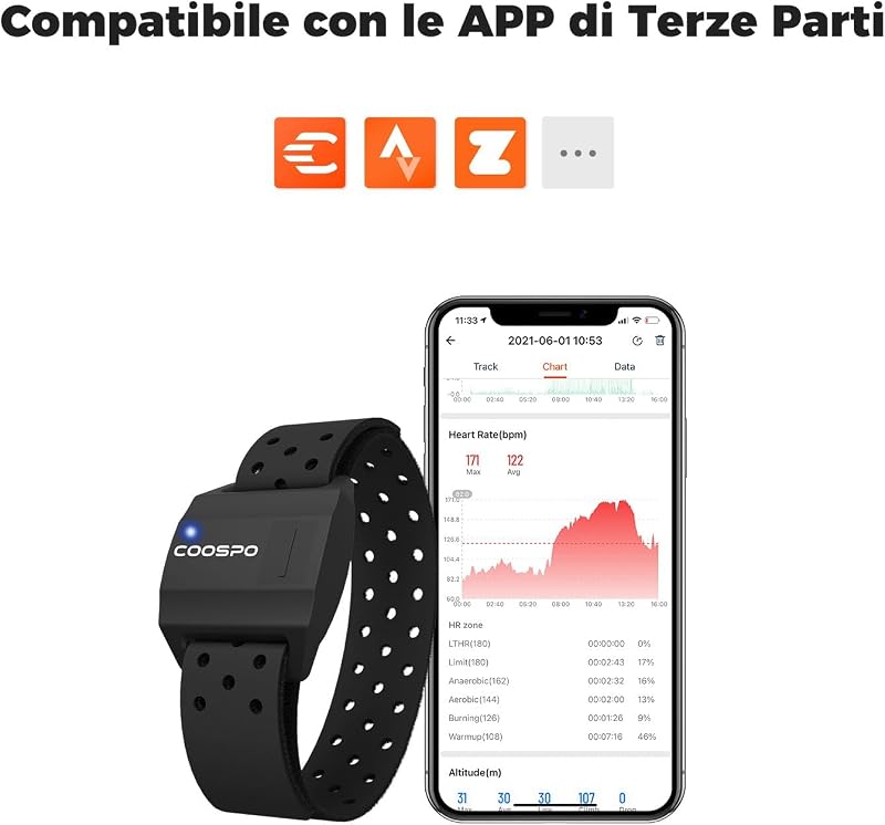 HW706 Fascia Cardio da Braccio Bluetooth Ant+, Cardiofrequenzimetro Impermeabile IP67, Compatibile con Wahoo Fitness, Strava, iCardio, DDPY, Pulsoid