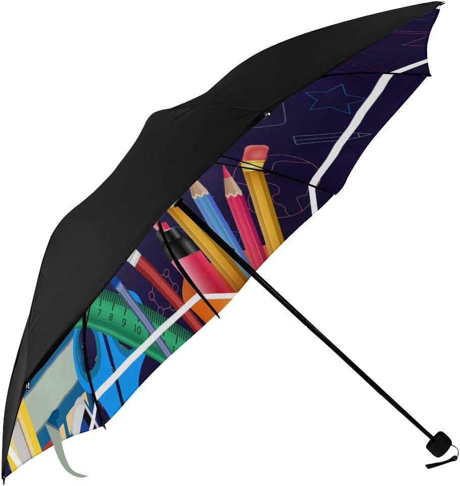 best japanese umbrella