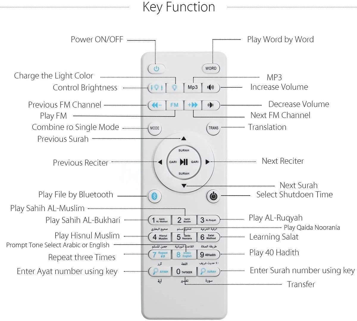 touch lamp portable quran speaker