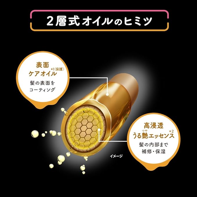 Amazon アジエンス うる艶浸透ケアオイル 硬い髪質用 110ml アジエンス ヘアオイル 通販