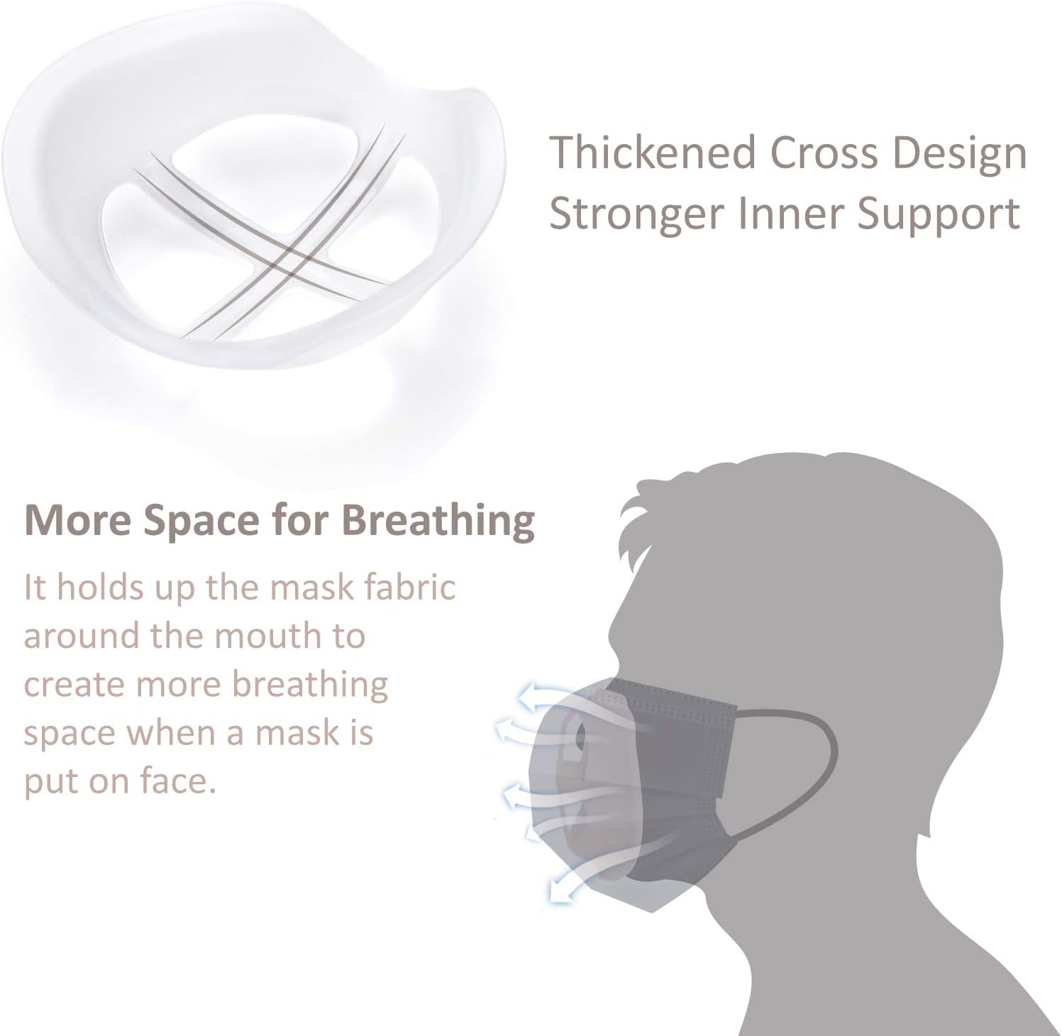 Silicone Mask Bracket Inner Support Frame for Homemade Cloth Mask Cool Mask Hack More Space for Comfortable Breathing Washable Reusable, 3pcs Clear: Home Improvement