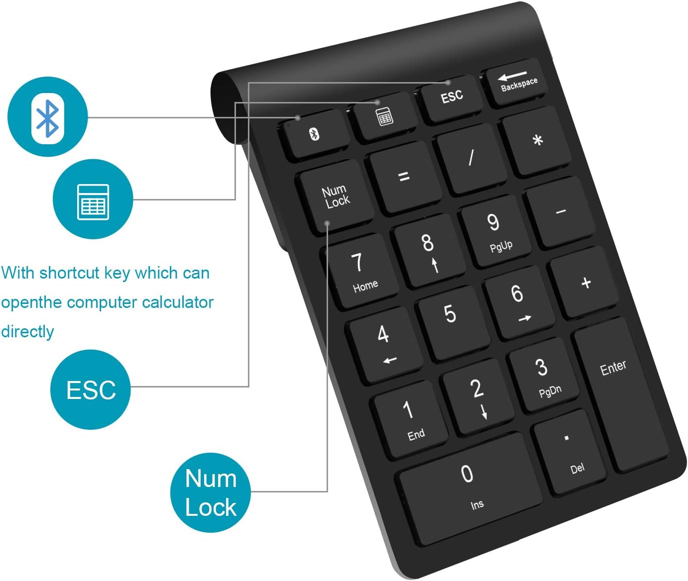 External number. Мини клавиатура usb. Usb numpad бишкек. Многофункциональная клавиатура. Pad nomer.