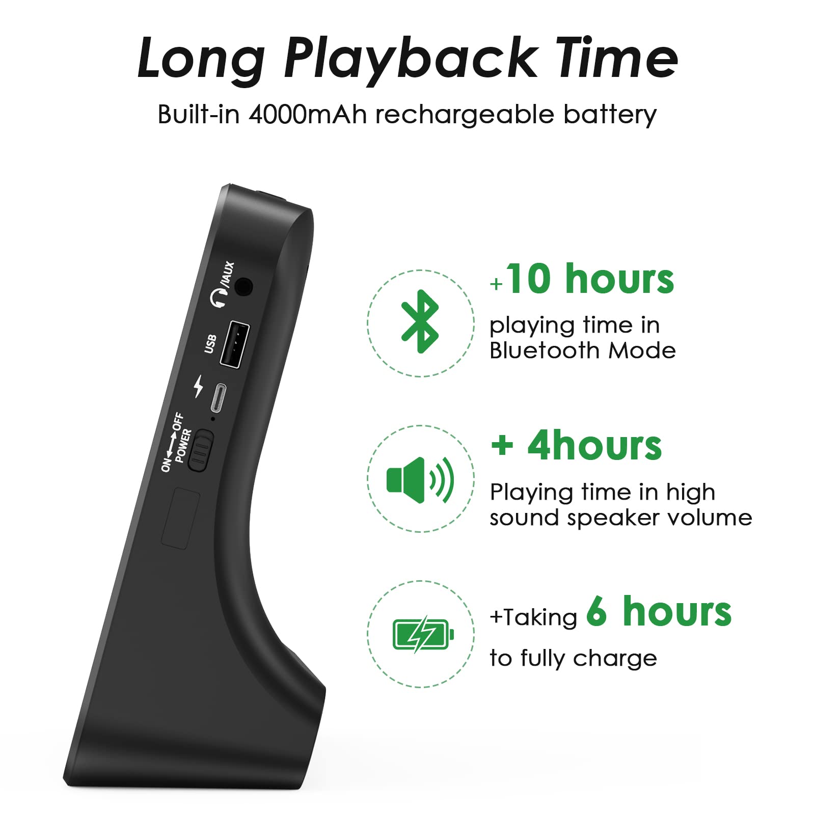 Gueray CD Player Portable Bluetooth: Desktop 4000mAh Rechargeable CD Players for Home with Timer HiFi Speakers Dust Cover LCD Screen Display FM Radio Type-c 3.5mm AUX Jack Remote Control