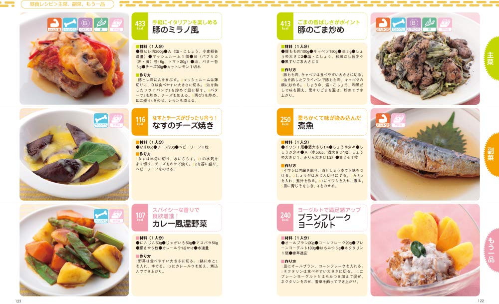 スポーツ選手の完全食事メニュー プロも実践400レシピ 理香 川端 本 通販 Amazon