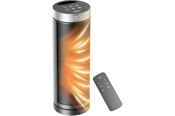 Ceramic Space Heater 1500W 1
