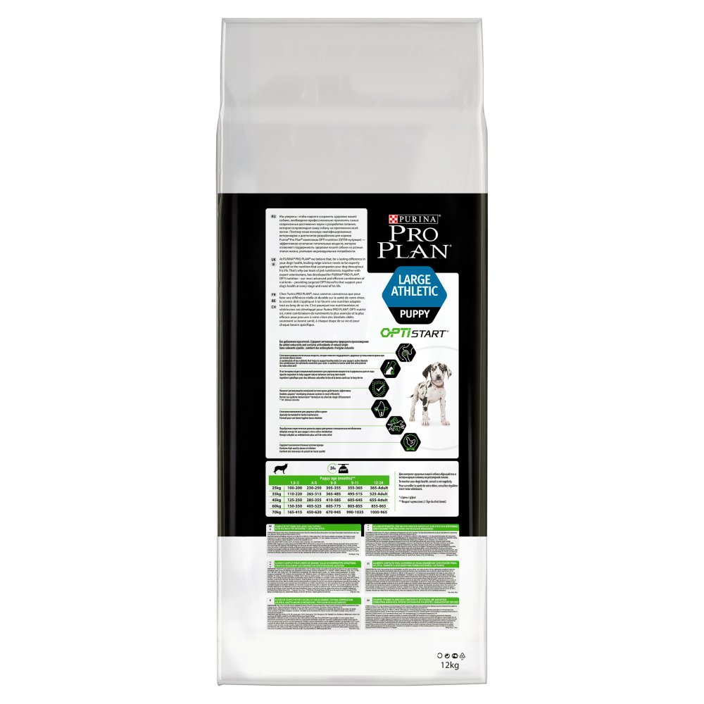 purina large athletic puppy