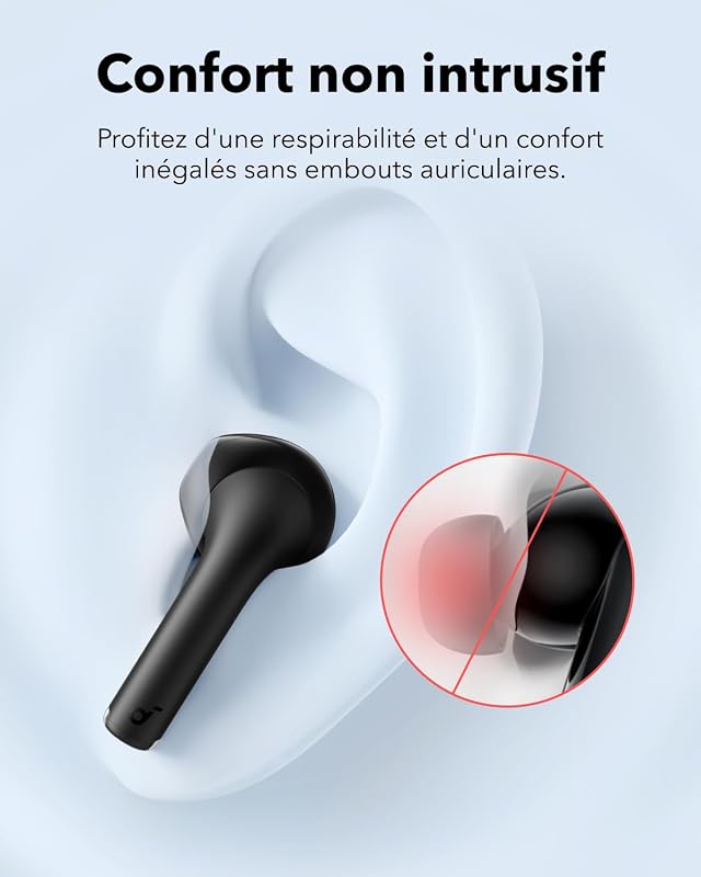 par Anker K20i Écouteurs Bluetooth sans Fil Semi-internes