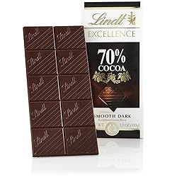 Chocolate - Christmas Gift Ideas For Wife