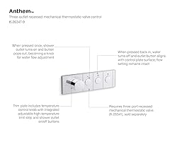 ANTHEM™ RECESSED MECH TH CONTROL 3OT