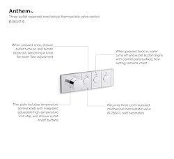 Kohler 26347-9-2MB Anthem Recessed Mechanical