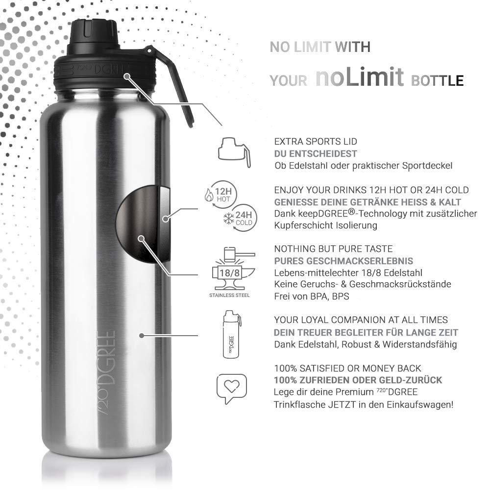 insulated bottle for carbonated drinks