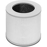 Air Purifier Filter Replacement, Compatible with Core Mini Air Purifiers, 3-In-1 HEPA, High-Efficiency Activated Carbon, core mini filter replacement (1 Pack, White)