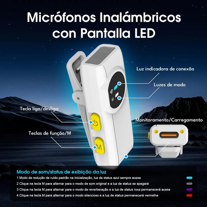 Microfone de Lapela Sem Fio Anti Ruído 48kHz/24bit com Ímã Duplo Lightning/Tipo C Bateria 40h para Gravação de Vídeo e Streaming