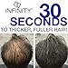 Infinity Hair Fiber Hair Loss Concealer - Hair Thickening Fibers for Men & Women - Black, 60g