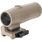 HOLOSUN Magnifier Series- 3X(HM3X) / 6X (HM6X) Flip-to-Side QD Mount