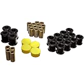 Energy Suspension 7.3115G Rear Suspension Set