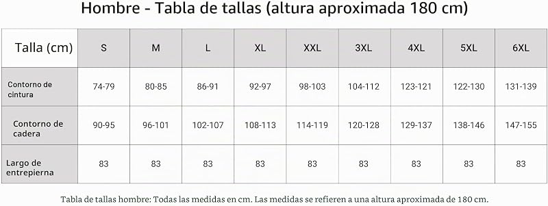 Bañador para Hombre Estilo Moderno, Bermudas Cortos, Shorts de Baño para Natación de Secado Rápido adapto para las Vacaciones, Tallas XS-5XL
