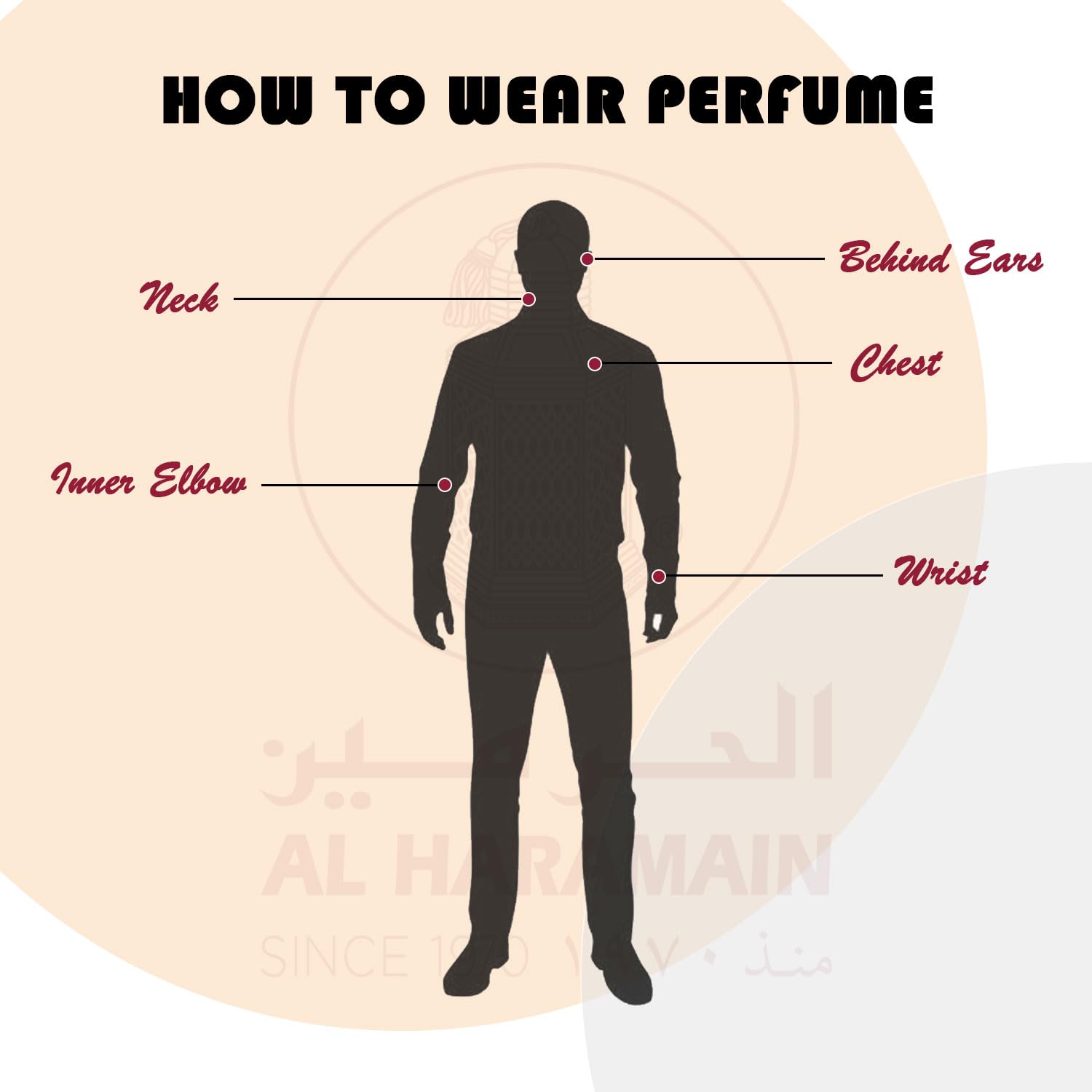 Al Haramain Amber Oud Ruby Eau De Parfum for Unisex 3.3 Ounce