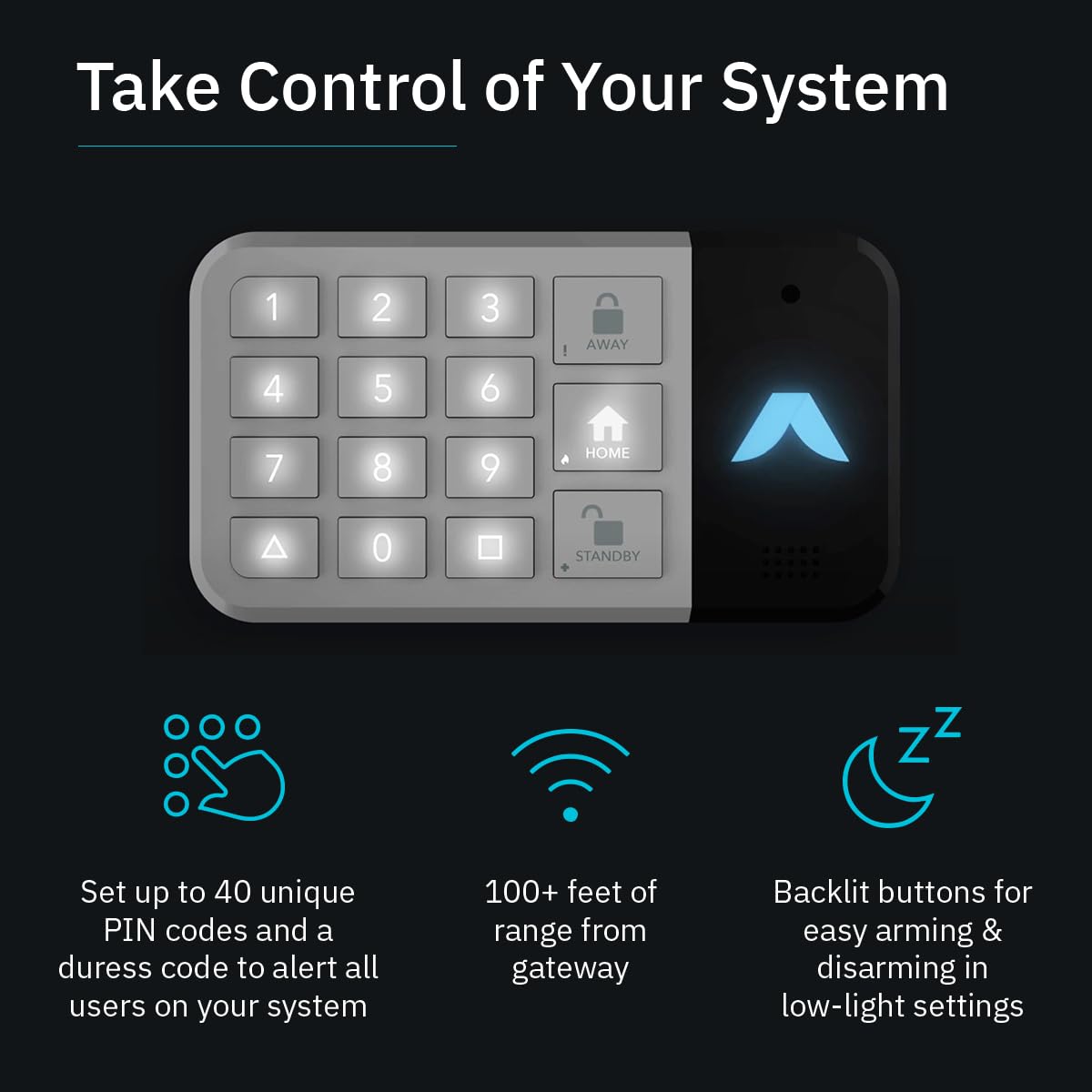 Mua Keypad 2 | Arm & Disarm Your System | Detect Motion | Get Your ...