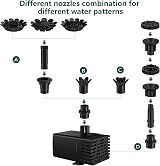 AISITIN 3.5W Solar Fountain Pump with 16 Nozzles 4.9ft Tubing Garden Pond view 6