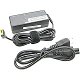 New Genuine Lenovo ThinkCentre M700 65 Watt 20V 3.25A AC Adapter 54Y8964