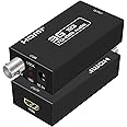 HDMI Converter Adapter - Mini 3G SDI to HDMI for SD/HD/3G-SDI Signals