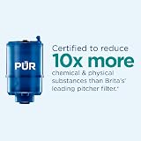 PUR PFM350V Faucet Mount Water Filter Metallic Grey Tool-Free Installation view 2